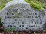 image of grave number 688802